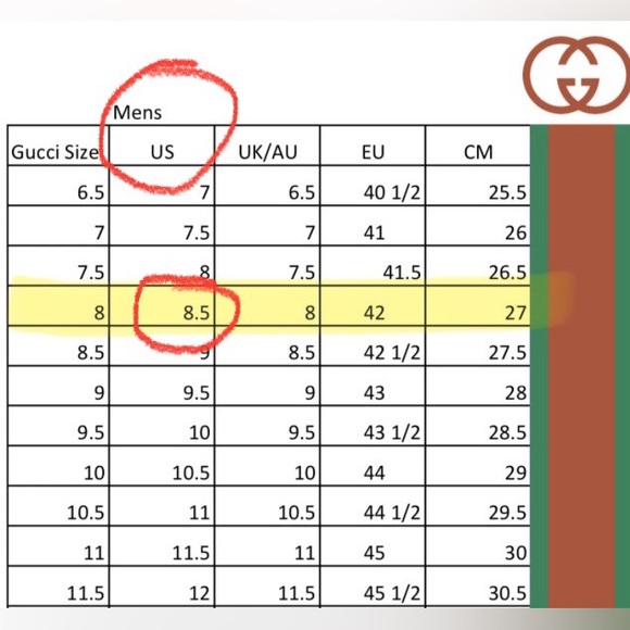 EUC [Gucci] Authenticated Bloom GG Floral High Top Sneakers Men’s US 8.5 w/ Box - Picture 16 of 16